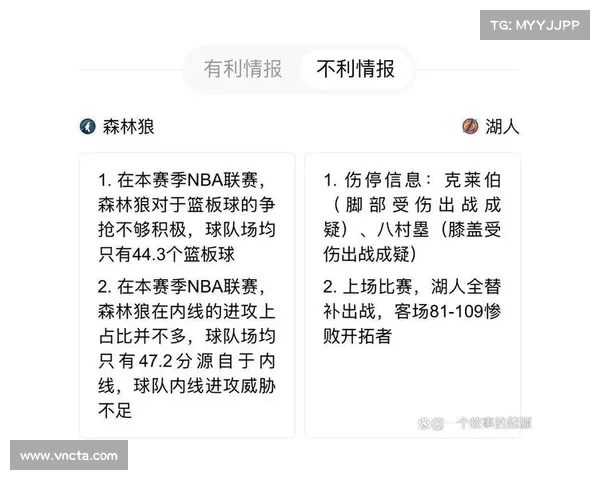 湖人队充分利用战术优势,制胜对手 湖人队充分利用战术优势,制胜对手