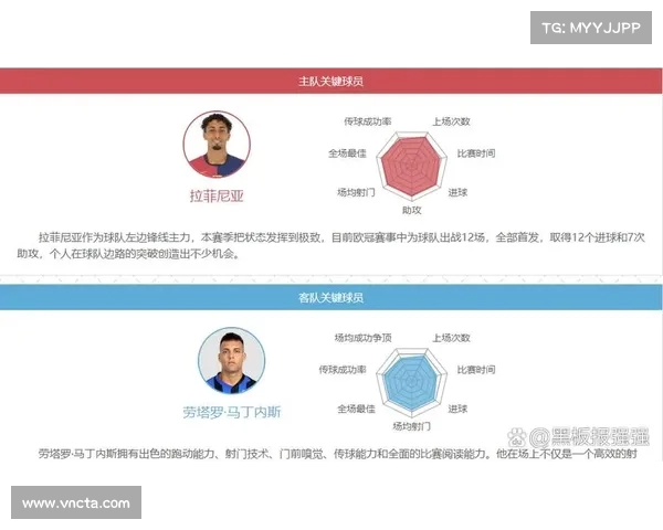 欧冠淘汰赛对阵预测:哪些强队有望晋级? 欧冠淘汰赛对阵预测:哪些强队有望晋级?